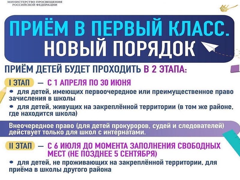 Будущим первоклассникам